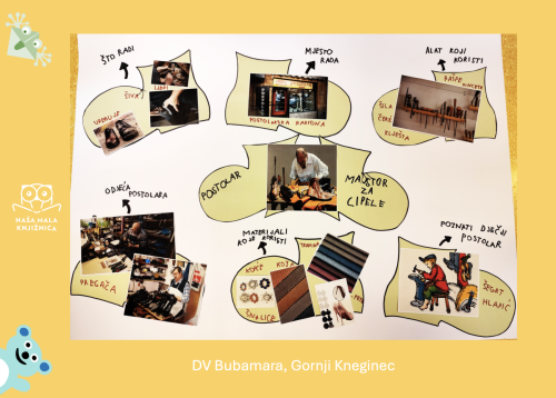 DV Bubamara, Gornji Kneginec