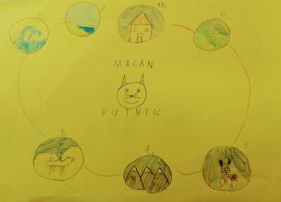 OŠ Klana 4. r. nagradni zadatak Ne diraj lava Macana Macan (7)