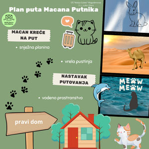 Macan putnik1 