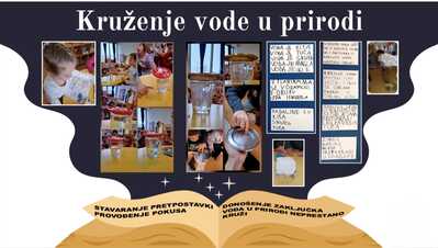 kruženje vode u prirodi