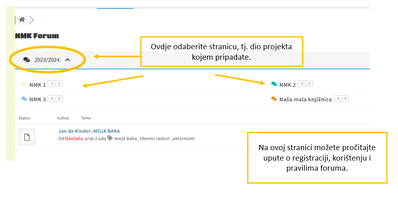 početna 1